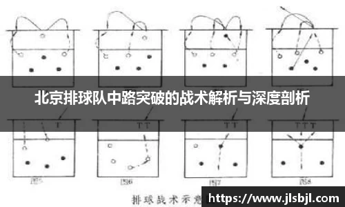 北京排球队中路突破的战术解析与深度剖析