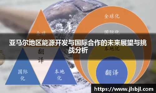 亚马尔地区能源开发与国际合作的未来展望与挑战分析