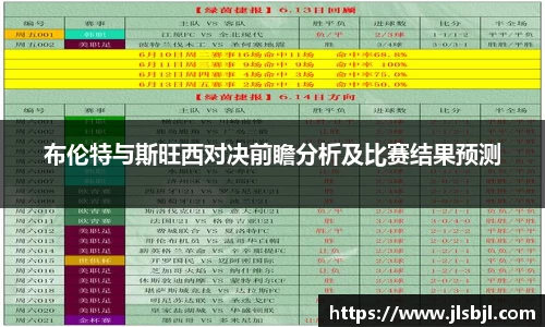 布伦特与斯旺西对决前瞻分析及比赛结果预测